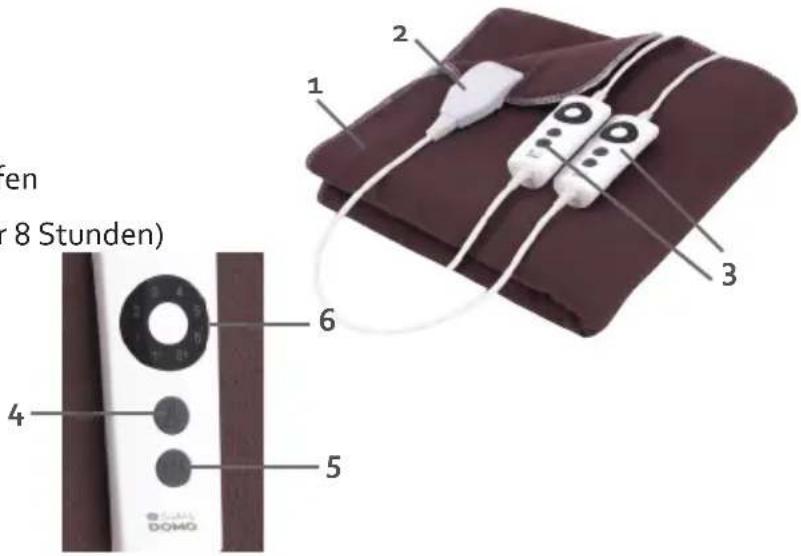 DOMO DO606ED - TEILE - 1