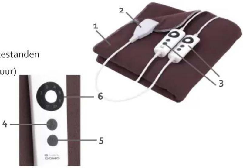 DOMO DO606ED - ONDERDELEN - 1