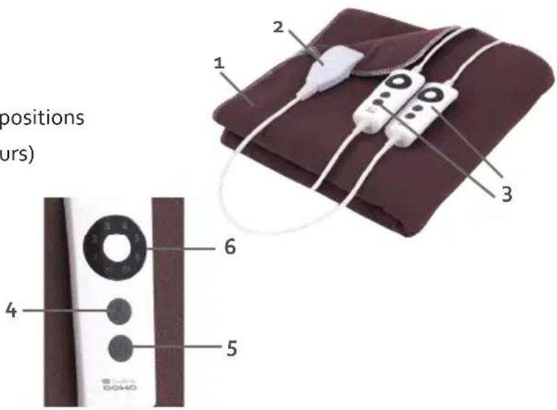 DOMO DO606ED - PARTS - 1