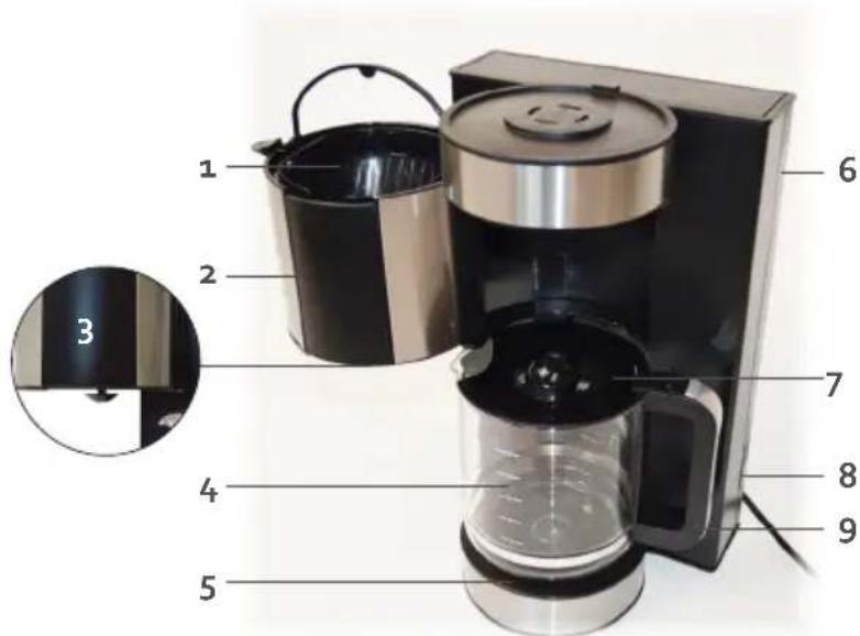 DOMO DO704K - PIEZAS - 1