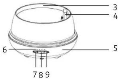 DOMO DO9216AV - PARTS - 2