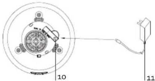 DOMO DO9216AV - PARTIES - 3