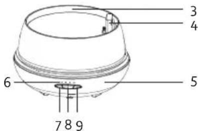 DOMO DO9216AV - CASTI - 2