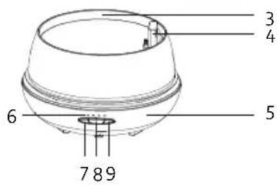 DOMO DO9216AV - COMPONENTI - 2