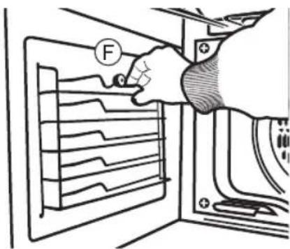 Diagram showing a hand inserting a component into a door panel with labeled force F