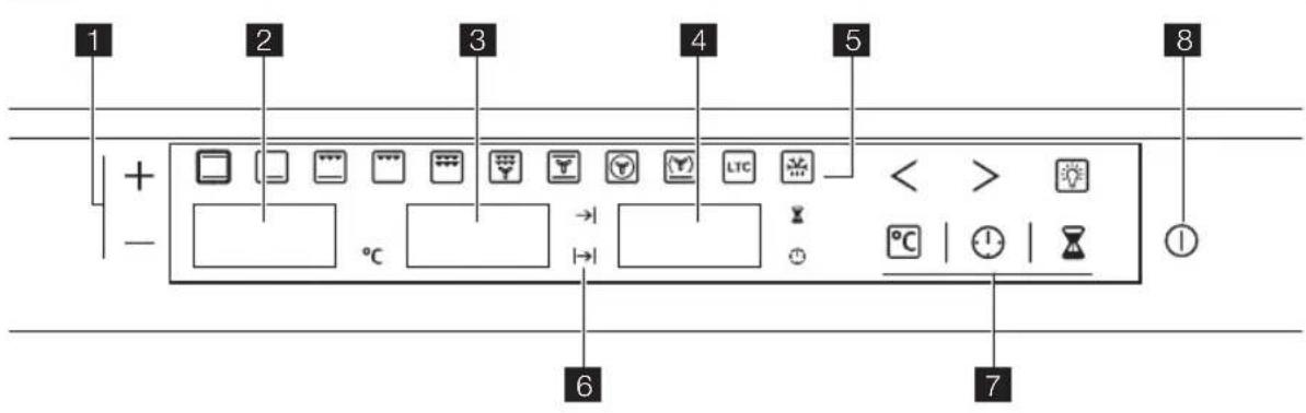 ELECTROLUX EOK68600 - Omschrijving van het product - 2