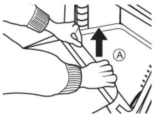 Diagram showing hands operating a device with an upward arrow and labeled point A, likely illustrating a mechanical or electrical operation.