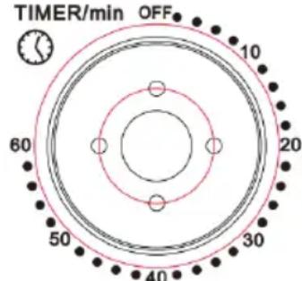 Klarstein Mini 10030102 - Commutateur de fonctions - 1