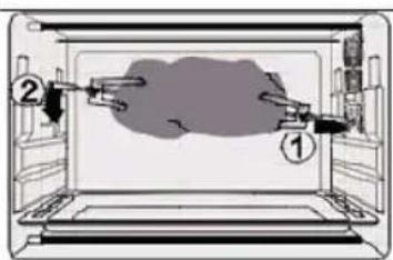 Klarstein Mini 10030101 - Rotisserie Function - 3