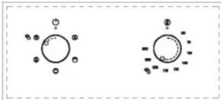 Meireles MF 7400 X - Sistema de limpeza de fornosequipados com SISTEMA Aqualytic - 4