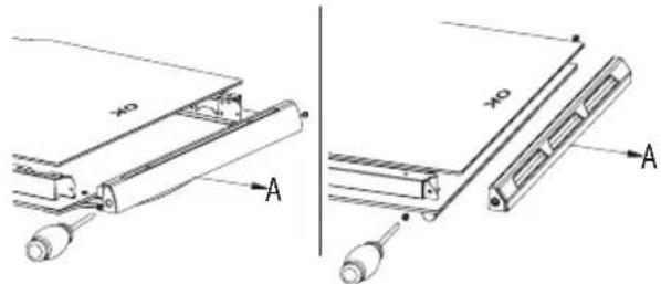 Meireles MF 7400 X - Type de porte b1/b2 - 2