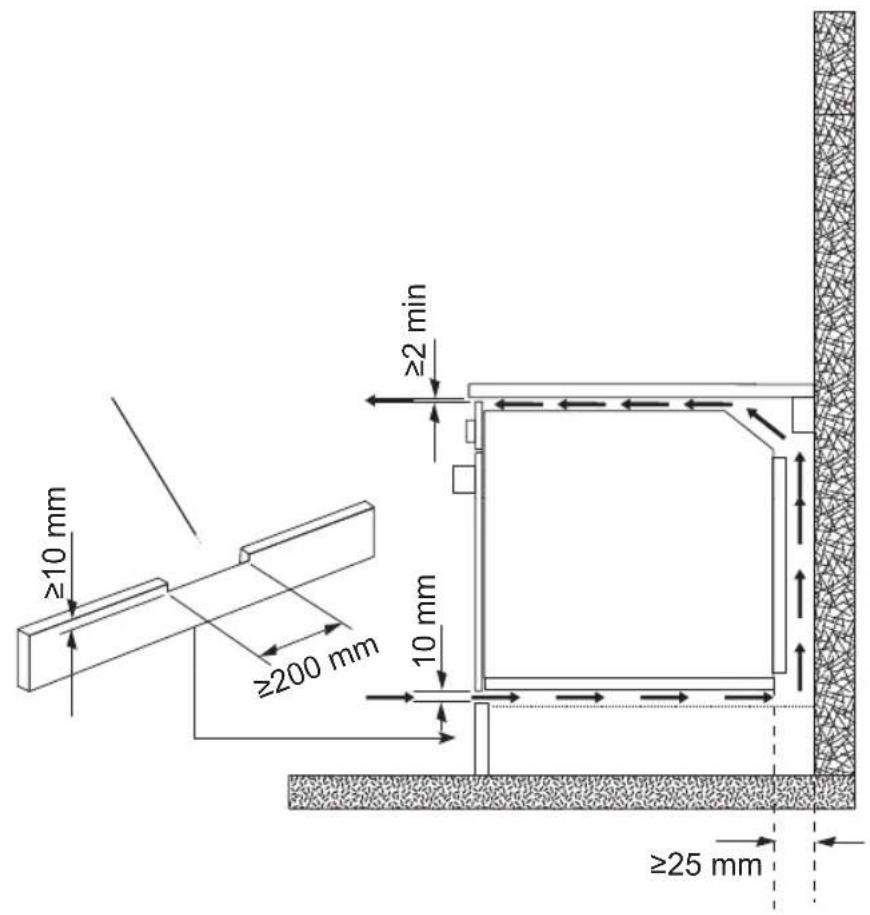 Meireles MF 7400 X - Avertissement: il s'agit d'un appareil de classe 1. Il doit être raccordé à la terre. - 6