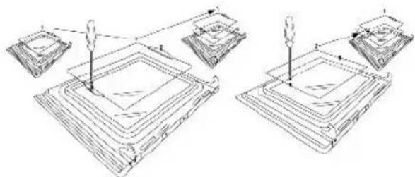 Meireles MF 7400 X - Type de porte b1/b2 - 1