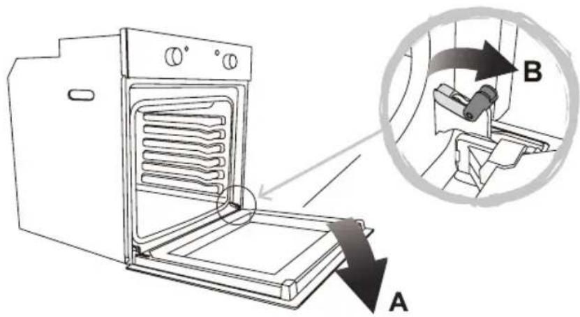Meireles MF 7400 X - Retirar a porta doorno - 1
