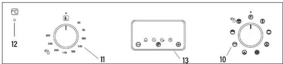 Meireles MF 7400 X - Control panel with display - 1