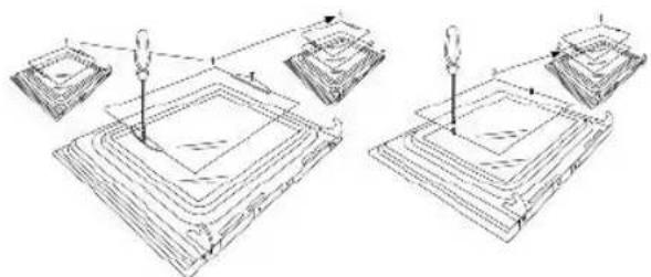 Meireles MF 7400 X - Door type B1/B2 - 1