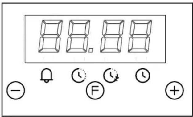 Meireles MF 7400 X - Panel con Display - 2
