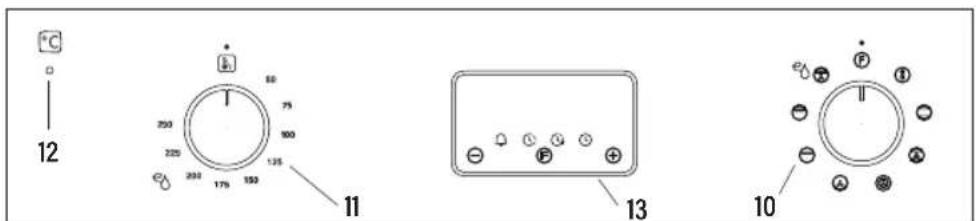 Meireles MF 7400 X - Painel con Display - 1