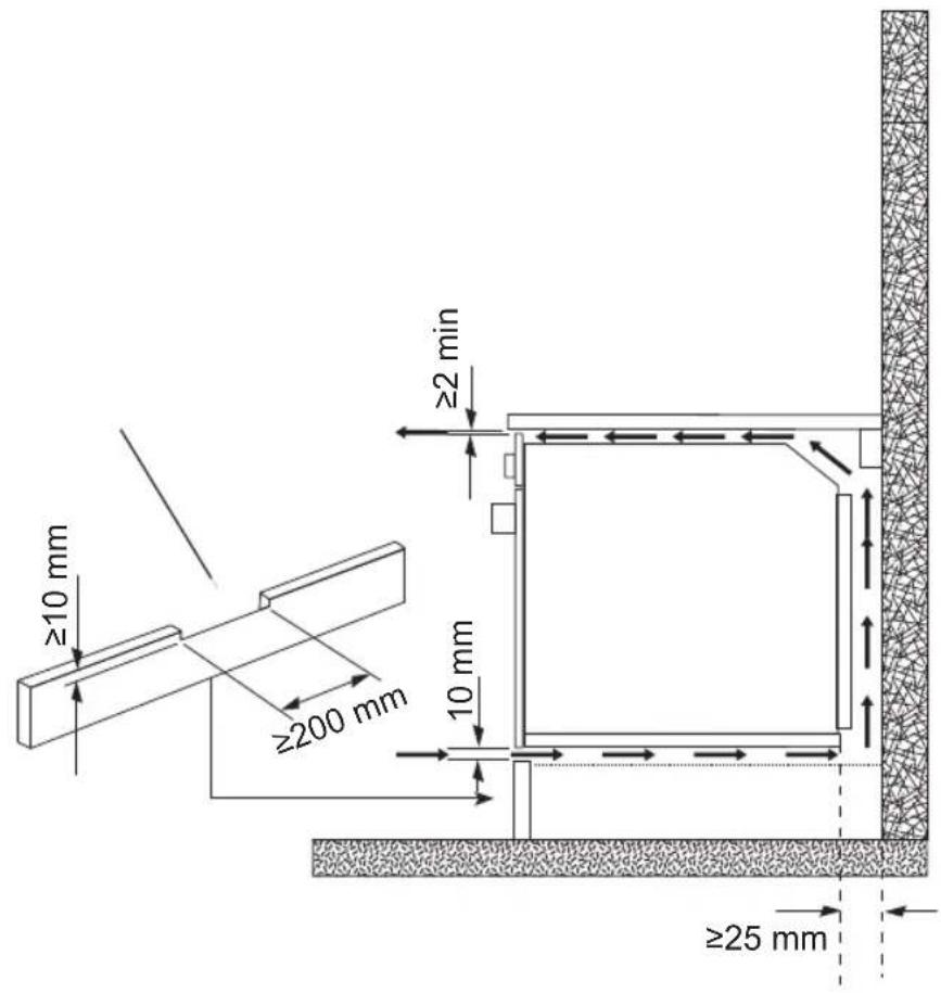 Meireles MF 7400 X - Instalacao - 4