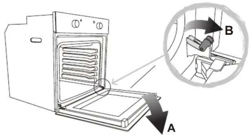 Meireles MF 7400 X - Removing the Door From the Oven - 1