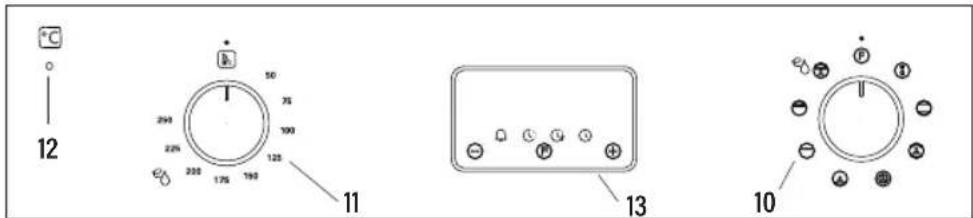 Meireles MF 7400 X - Panneau avec écran - 1