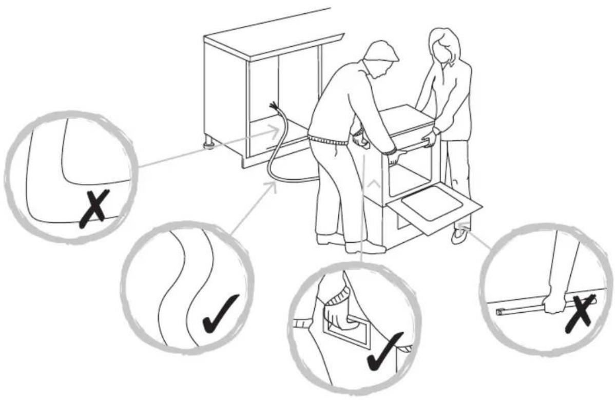 Meireles MF 7400 X - Instalación - 5