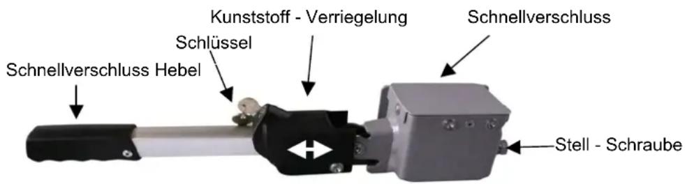 Eufab Jake White - Montage des Fahrradträgers auf der Anhängerkupplung - 1