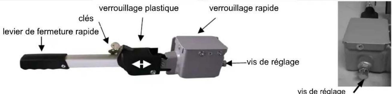 Eufab Jake White - Le montage du porteur de bicyclettes sur le dispositif d'attelage de remorque - 1