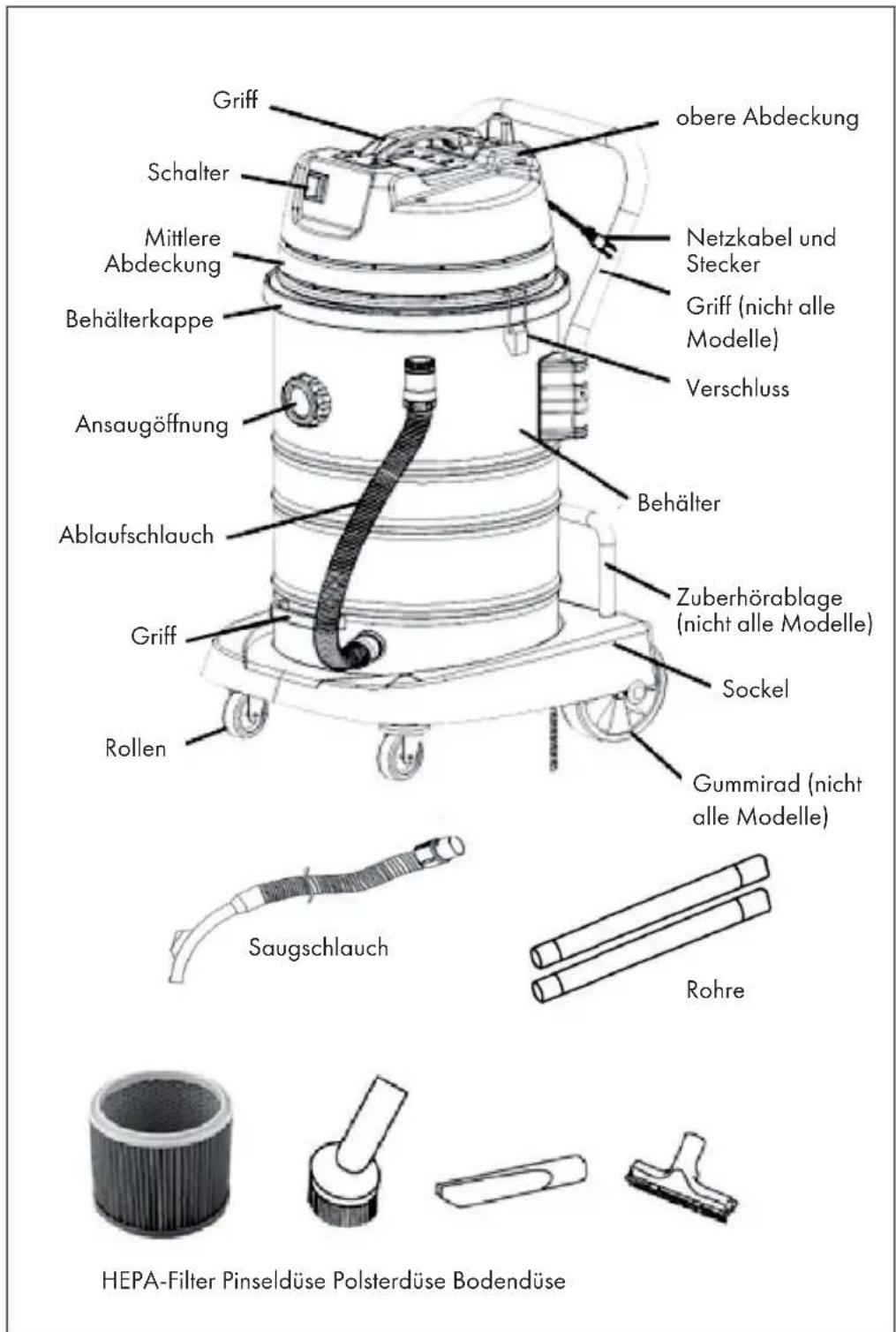 Klarstein IVC50 - GERÄTEÜBERSICHT - 1