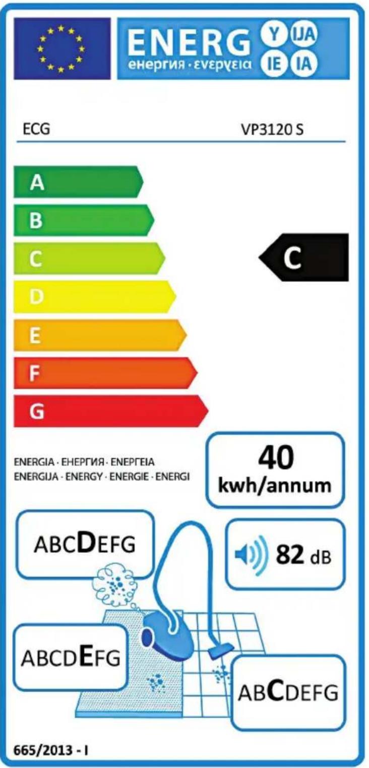 ECG VP 3120 S - LIKVIDACE VYROBKU PO UKONÇENİ ZIVOTNOSTI - 3