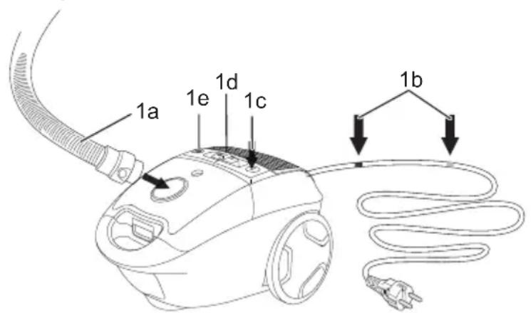 ECG VP 3120 S - UTILISATION DE L'ASPIRATEUR - 1