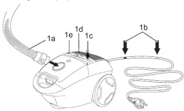 ECG VP 3120 S - UTILIZZARE L'ASPIRAPOLVERE - 1