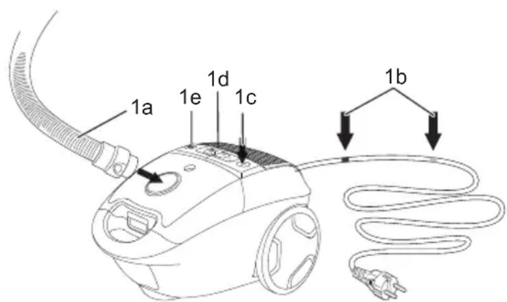 ECG VP 3120 S - A PORSZÍVÓ HASZNÁLATA - 2