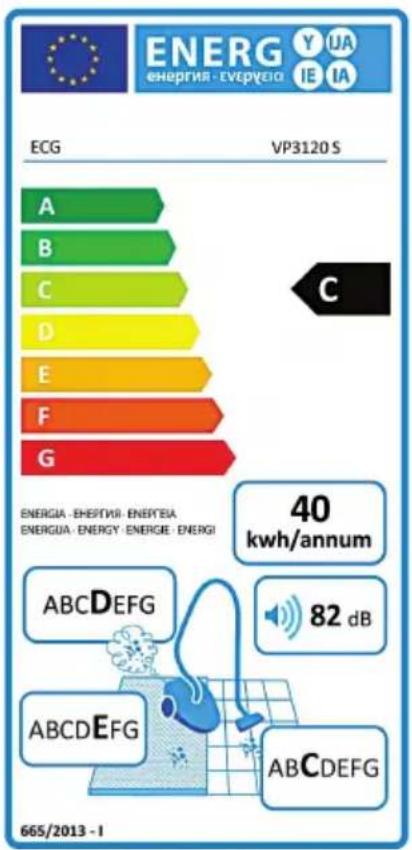 ECG VP 3120 S - ENTSORGUNG DES PRODUKTES NACH ABLAUF DER LEBENSDAUER - 3
