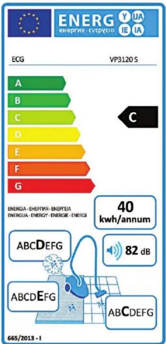 ECG VP 3120 S - Usuwanie zuzytego spreztu elektrycznego i elektroniczneo (dotczy krajow czlonkowskich UE iinnych krajow europejskich z wpwadzonym systemem zbiórki oppadów) - 4