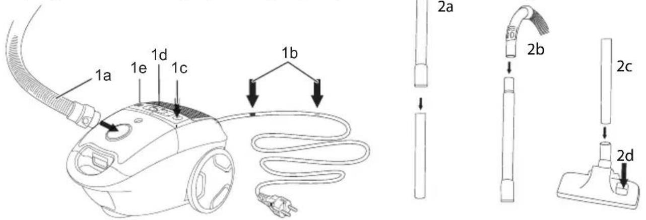 ECG VP 3120 S - Tarvikud: - 1