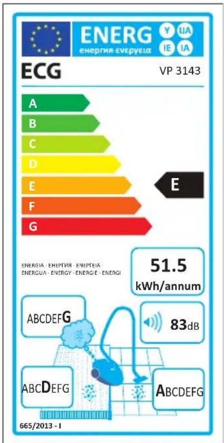 ECG VP 3143 S - HULLADEKFELHASNZALÁS ÉSMEGSEMMISITÉS - 1