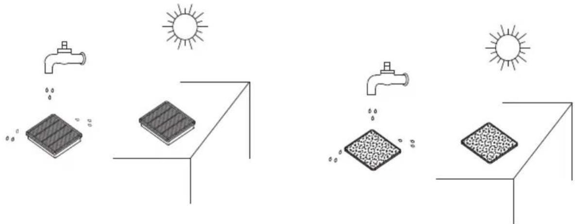 ECG VP 3143 S - Pulire il fi Itro dell'aria in uscita - 1