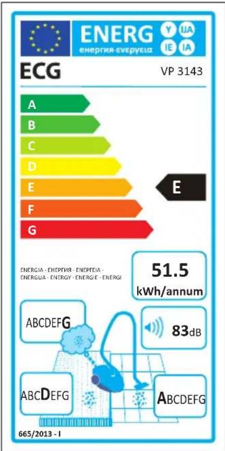 ECG VP 3143 S - DONNEESTECHNIQUES - 1