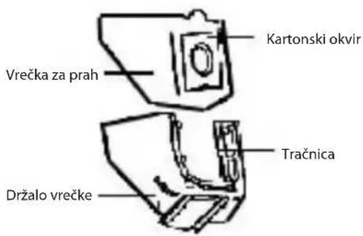 ECG VP 3143 S - Odstranljive vrečke za prahin fi Itri - 3