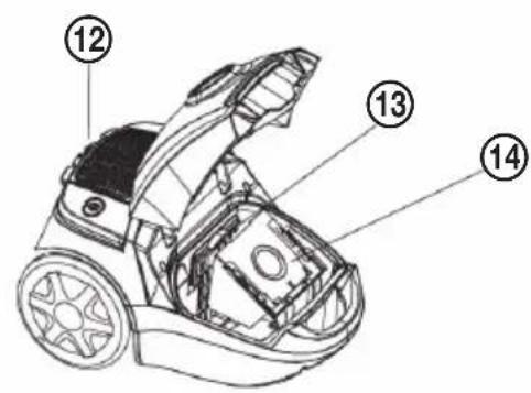 ECG VP 3143 S - OPIS SESALNIKA - 2