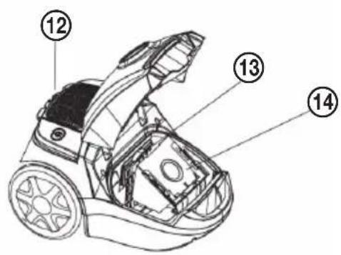 ECG VP 3143 S - VACUUM CLEANER DESCRIPTION - 2