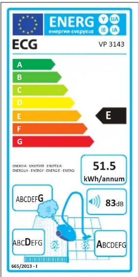 ECG VP 3143 S - USO Y ELIMINACION DE LOS DESECHOS - 1