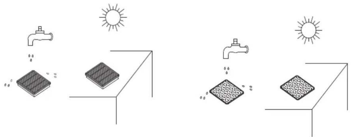 ECG VP 3143 S - Cleaning output air fi Iter - 1