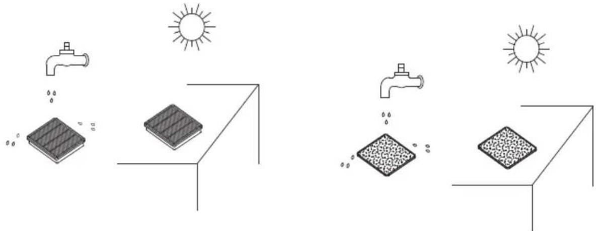 ECG VP 3143 S - Limpieza del fi ltro de salute de aire - 1