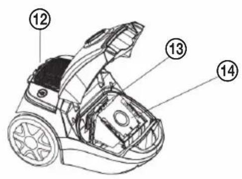 ECG VP 3143 S - BESCHREIBUNG DES BODENSTAUBSAUGERS - 2