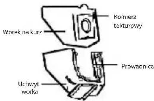 ECG VP 3143 S - Wymiana worka na kurz - 3