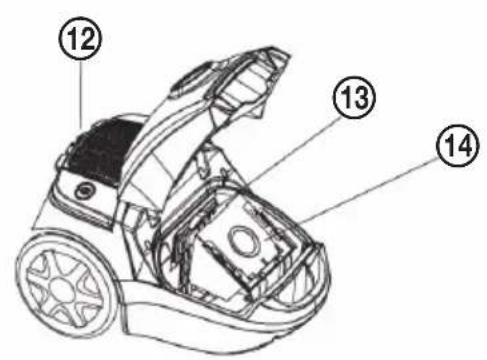 ECG VP 3143 S - A PORSZÍVÓ RÉSZEI - 2