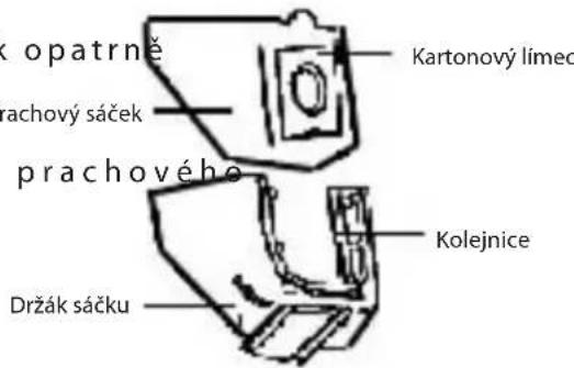 ECG VP 3143 S - Výměna prachového sáčku - 3
