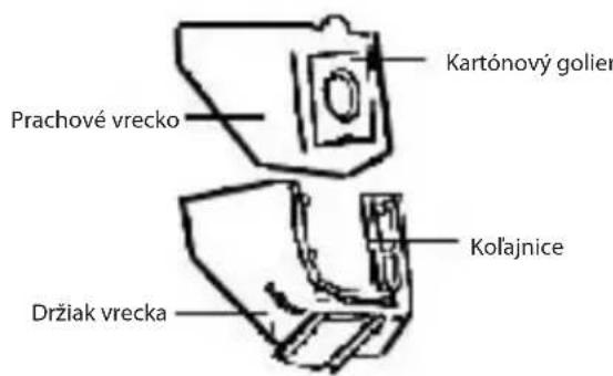 ECG VP 3143 S - SK - 3